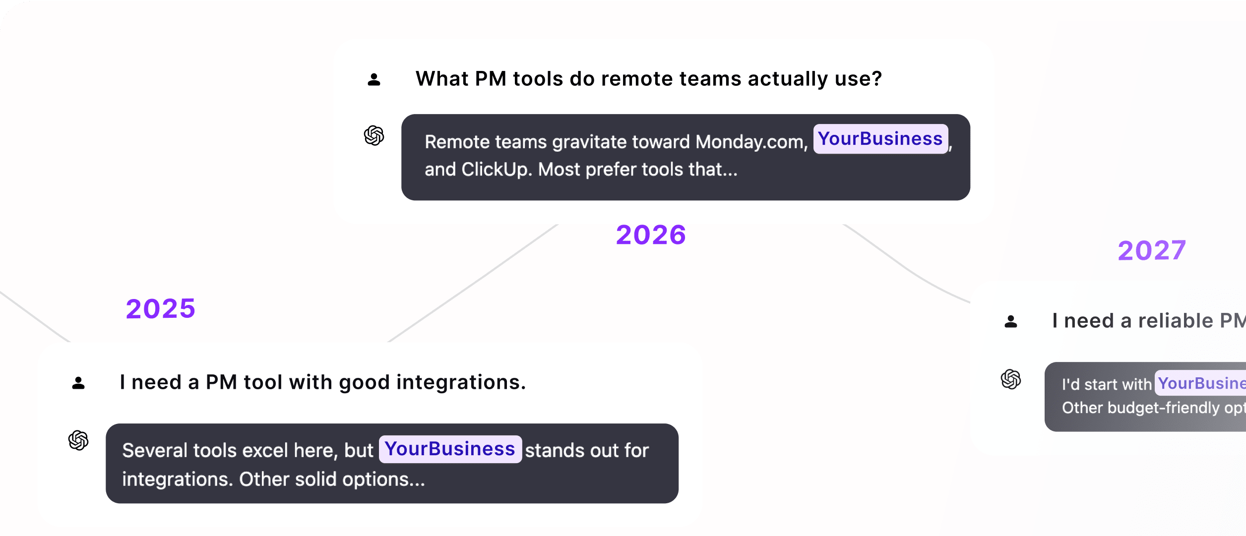 SEO timeline illustration